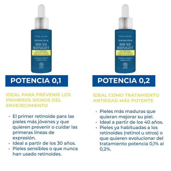 Sérum Round Midnight 0,2% Retinal puro - Alma Secret - 3