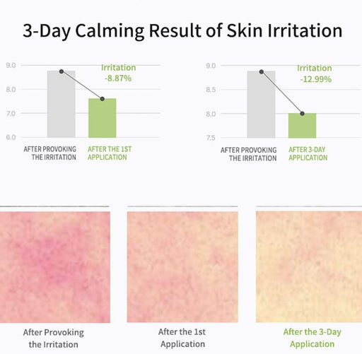 Crema Reparadora Noni Energy - Celimax - 2