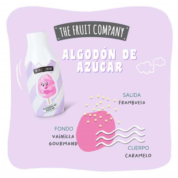 Colonia Algodón de Azúcar Candy Edition - The Fruit Company - 3